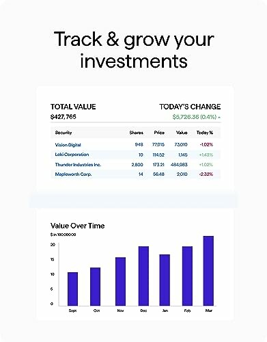 Investment growth chart with total value and value over time.