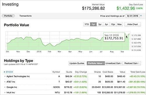 Investment portfolio dashboard showing market value and holdings.